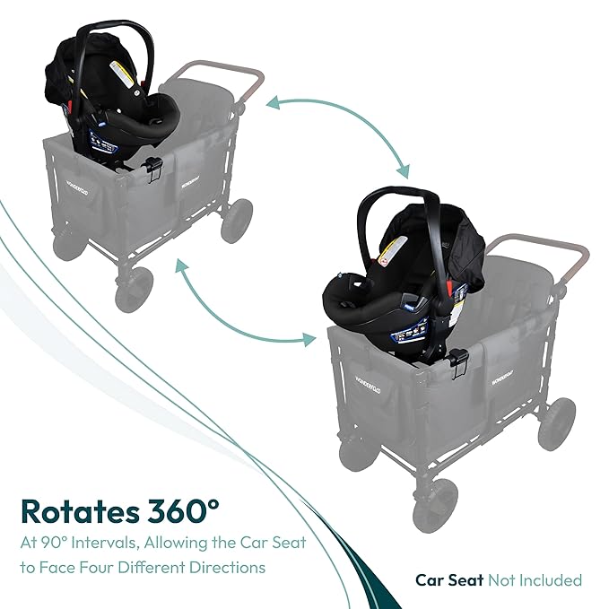 WONDERFOLD Infant Car Seat Adapter for Britax Car Seat - Full 360-Degree Rotation, Easy to Install & Folds with Wagon Stroller, L2 Series