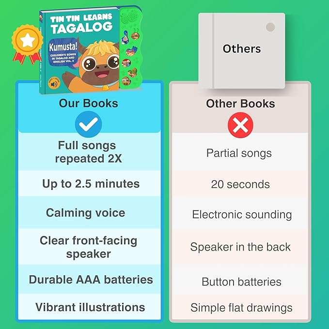 Vol. 3 — Interactive Sound Board Book for Toddlers 1-3, Bilingual English & Filipino Songs & Nursery Rhymes, Talking Musical Book, Musical Toy Gift for Babies & Kids