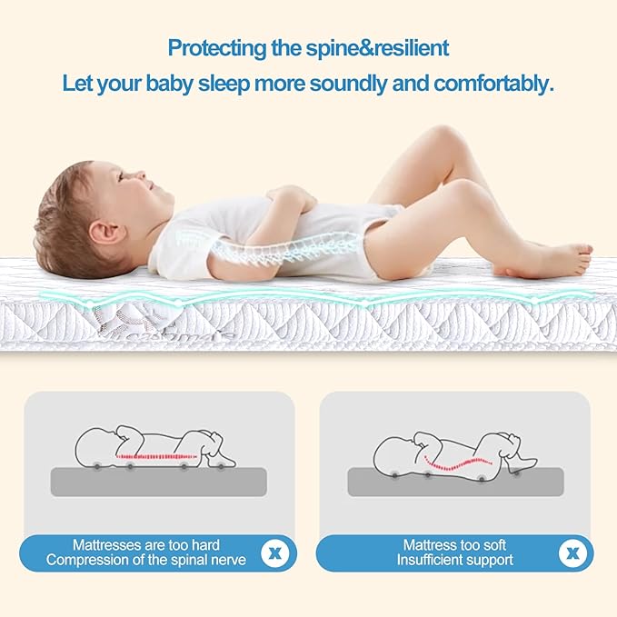 Feisaibaoly Pack and Play Mattress (38 “x26 ”x1.5),Skin Friendly Fabric, Soft, Breathable and Quiet, Provides Baby Friendly Support and Helps Healthy Spine Development,Pack and Play Topper.