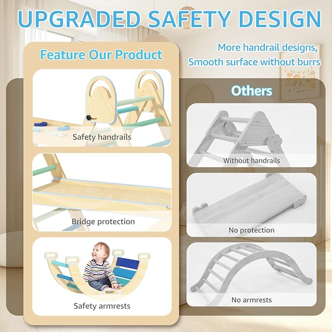 Pikler Triangle Set, Montessori Climbing Set, Baby Climbing Playset Toys Indoor, Jungle Gyms for Toddlers Ages 1-4, Toddler Climbing Playground (Blue-Nature)