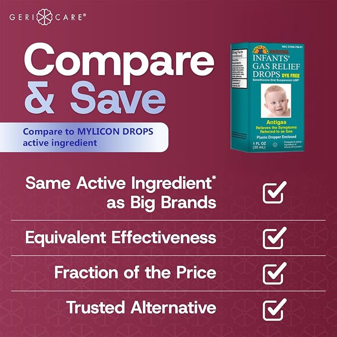 GeriCare Infants Gas Relief Simethicone Drops for Stomach Discomfort, Safe & Gentle 20mg Drops, Child Anti-Gas, 1 Fl Oz