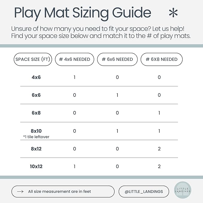 Little Landings Baby Play Mat for Floor - Sandstone (6x6ft) - Premium EVA Foam Play Mat for Babies & Toddlers (Ages 0-5+) Non-Toxic Playmat for Tummy Time, Crawling & Playroom - Stylish & Comfortable
