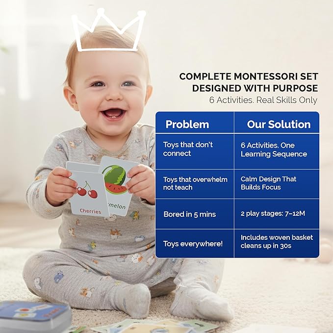 Montessori Baby Toys 10-12 Months, Montessori Toys for 1 Year Old, Baby Sensory Toys for 10-12 Month Infants - A Sliding Box, Puzzle, Switchboard, Pulling Carrots, Doll, Fruit Flash Cards