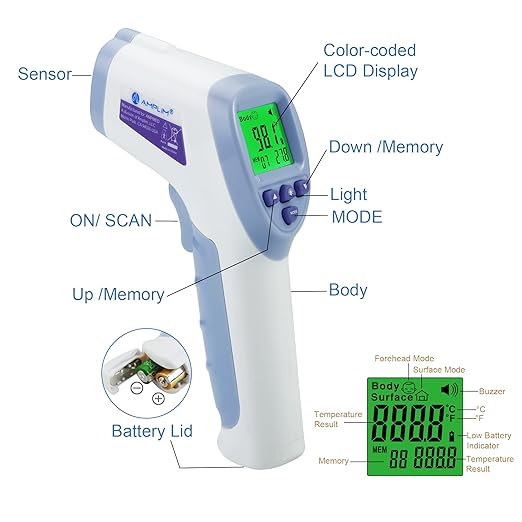 Amplim 4-Pack Hospital & Medical Grade Non Contact Digital Infrared Forehead Thermometer for Babies, Kids, and Adults.