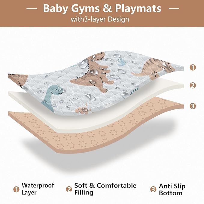 Baby Play Mat Dinosaurs Cartoon Eggs Volcanoes 50 x 50 Playpen Mat Baby Play Mats for Floor Play Gym Crawling Mat Non-Slip Cushioned Baby Playmat for Infants, Babies, Toddlers