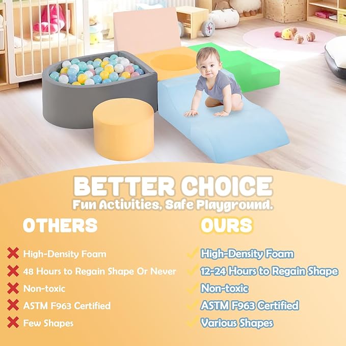 MIND&ACTION Toddler Climbing Toys Indoor, Baby Foam Climbing Blocks with Ball Pit for 1-3 Years Old, 6-Piece Soft Play Set Climbing Blocks, Climb Crawl Activity, Birthday (Balls not Included)