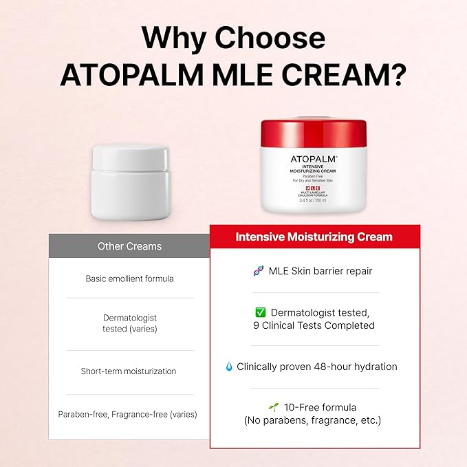 ATOPALM Intensive Moisturizing Cream | Premium Baby Lotion | Baby Face and Body Moisturizer for Skin Barrier | Replenishes Hydration, Paraben-Free | For Kids Age 6+, 3.4 Fl Oz, 100ml