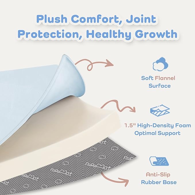 1.5" Thick Baby Play Mat for Floor, 59x79 Playpen Mat, Pro Soft Flannel Foam Mats Toddler Infant Kids Crawling for Nursery Rug Playroom Living Room Waterproof Easy Care Non-Slip (Baby Blue)