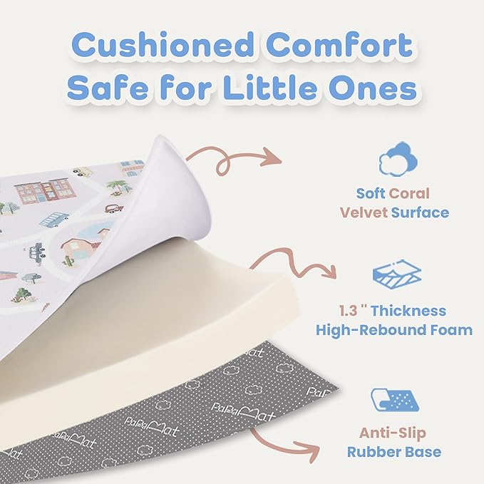 1.3" Thick Educational Baby Floor Play Mat 50x 50, Basic Padded Memory Foam Mat, Non-Slip Plush Playmat for Nursery Playroom Classroom (Community)