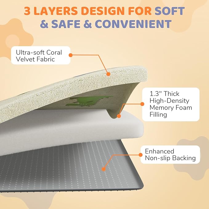 Omzer Baby Play Mat for Floor - 1.3" Thick Foam 65x50 Inch Playpen Mats with Removable & Washable Cover for Tummy Time, Soft Coral Velvet & Non-Slip Crawling Pad for Babies, Toddlers, Infants - Beige