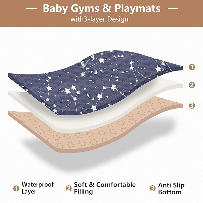 Baby Play Mat Blue Star Universe Galaxy 50 x 50 Playpen Mat Baby Play Mats for Floor Play Gym Crawling Mat Non-Slip Cushioned Baby Playmat for Infants, Babies, Toddlers
