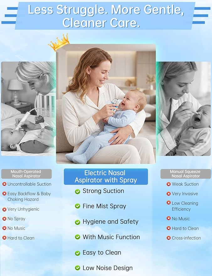 Nasal Aspirator for Baby,2-in-1 Smart Electric Nose Sucker, 2026 Upgraded with AI Anti-Backflow Protection,70Kpa Hospital-Grade Suction,15ml Large Capacity,5 Levels,Ultra-Quiet with Music-Dark Blue
