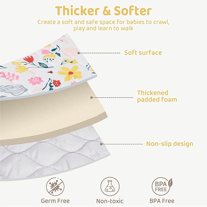 Baby Play Mat, Extra Large&Thick Baby Mat for Floor, Foldable Padded Floor Mat for Baby