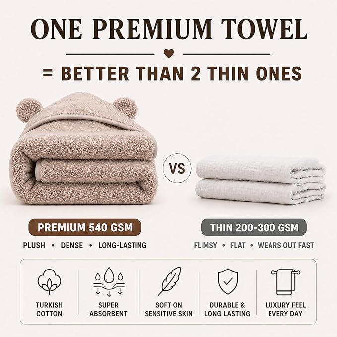 Turkish Organic Cotton Hooded Towels - Heritage Aegean Plush Bath Towels for Newborn, Best for Boys (Teddy Cub, 30×30” — Petite Newborn Infant Bath Towel Fit (0–12 Months)