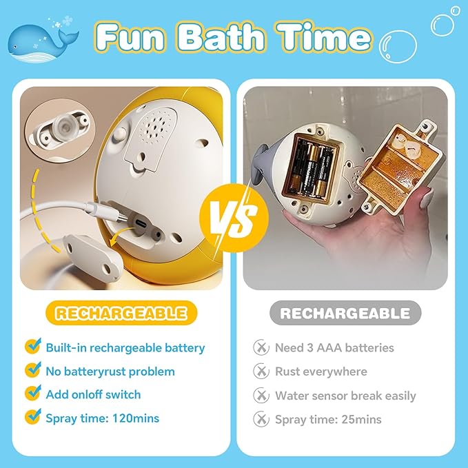 Light Up Whale Sprinkler Baby Bath Toys for Kids Ages 1-3, Pool Water Toys for Toddlers Bathtub Fountain Toys, Birthday Gifts for 1 2 3 Year Old Boys & Girls