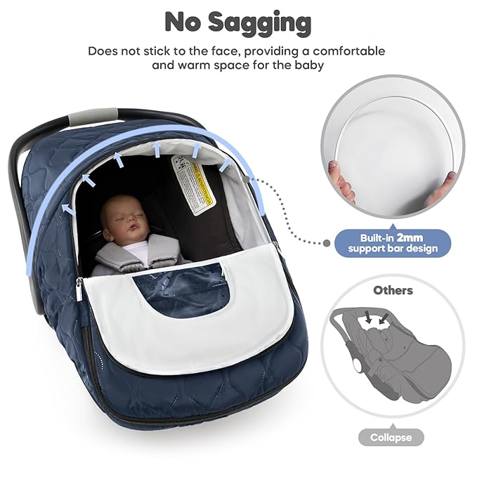 Winter Baby Car Seat Cover, Waterproof, Windproof Warm Winter Car Seat Cover for Doona Car Seats and Strollers,Fleece Breathable Car Seat Cover Baby with Full Zipper, Navy
