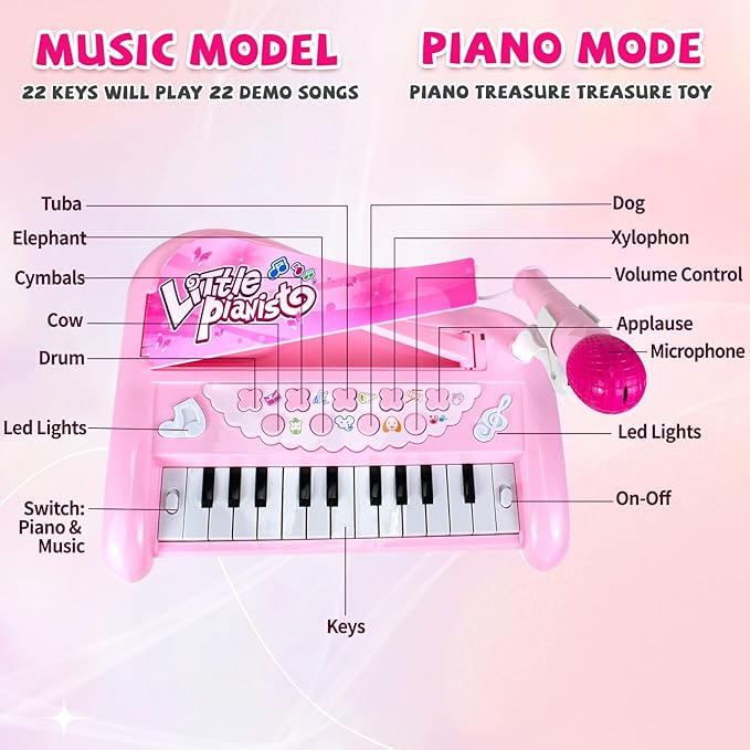 Baby Piano Music Toy, 22 Key Pink Piano Toys for 2 3 Years Old Girls, Baby Toddler Kids Musical Keyboard Toy with Microphone First Birthday Gift for Girls
