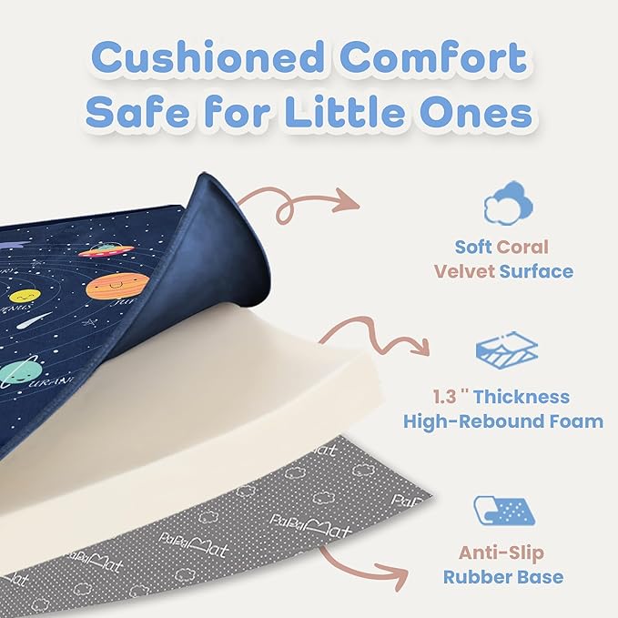 1.3" Thick Large Baby Floor Play Mat 79x118, Padded Memory Foam Play Mat, Non-Slip Plush Carpet Playmat for Nursery Playroom Classroom (Solar System)