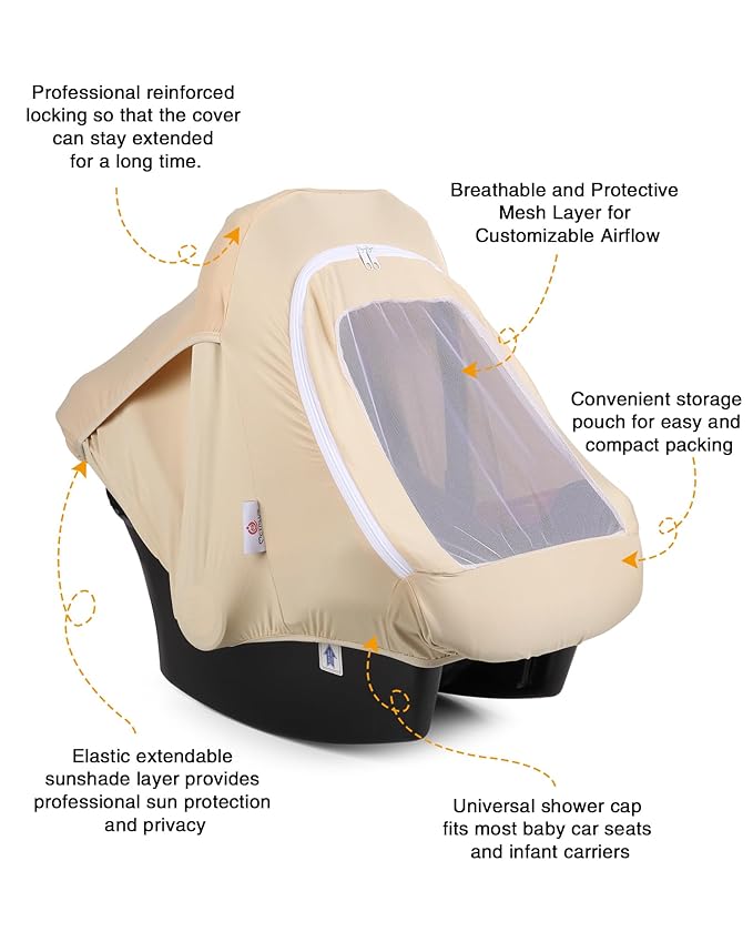 Metplus Car Seat Cover, Breathable Mesh Window Infant Carseat Canopy for Baby Boys & Girls, Summer Stroller Sunshade Net for Airflow & Privacy, Stretchy Universal Fit