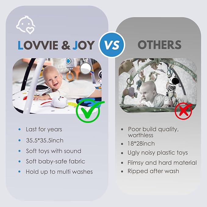Lovvie & Joy Baby Play Activity Gym Tummy Time Mat for Newborn Infant,Baby Gyms & Playmats for Babies 0-6 9 12 Months with 5 Toys for Early Sensory Exploration and Motor Skill Development Space