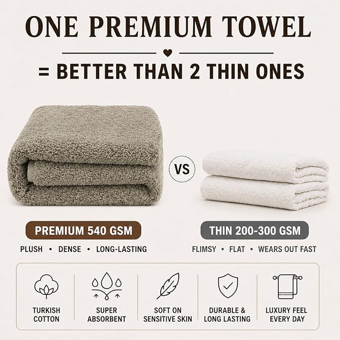 Turkish Cotton Organic Hooded Towels - Certified Organic Cotton , Luxurious Turkish Organic Cotton, Plush Towels for Newborn (Bath Towels Baby Dino, 35×35" — Baby/Toddler Size (6 months–Toddler))