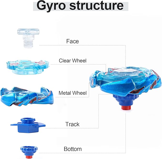 Magicmode Metal Spinning Top Stainless Steel Precision Gyroscope Anti-Gravity Spinner Top Perfect Balance Desktop Toy, Unique Gift for Kids/Adults