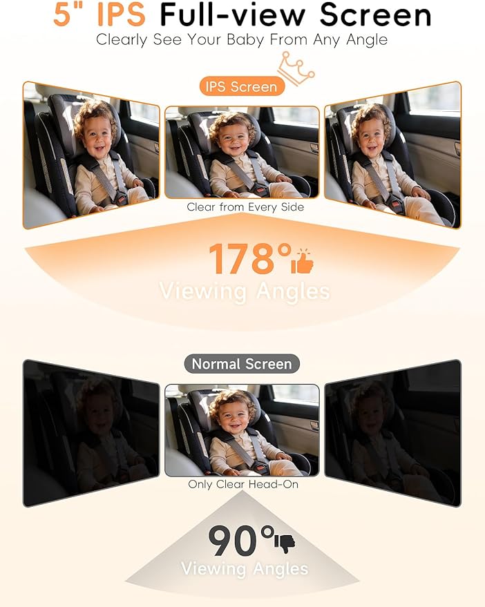 S100C Baby Car Camera USB Powered, Crystal Clear Auto IR Night Vision in Total Dark, Adjust Brightness & 1080P 5" IPS Monitor, 3X Zoom & 360° Rotating Backseat Camera for Rear or Forward-Facing Infant