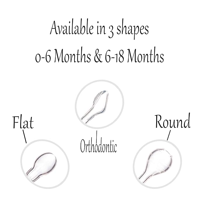 Personalized Pacifier and Pacifier Clip Pink (0-6 or 6-18 Months) BPA-Free CAN BE STERILIZED 3 Nipple Shapes (0-6 Months)