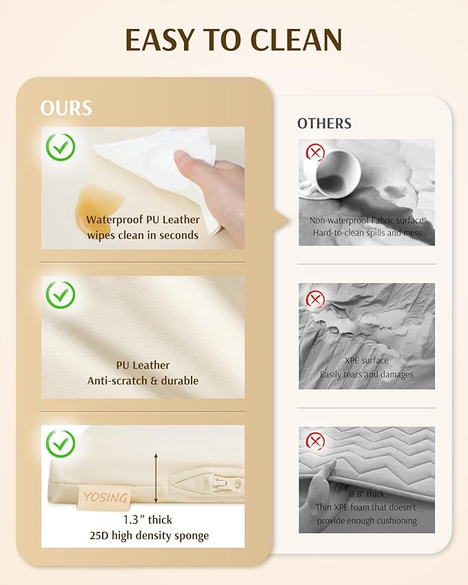 YOSING Padded Baby Play Mat, Vegan Leather 50x50 Playpen Mat, Waterproof Tummy Time Mat for Boy& Girl, Extra Thick& Super Soft Baby Playmat That Fits Nicely Into Any Playroom, Beige