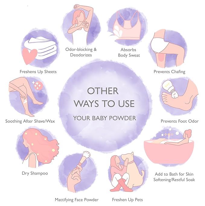 SoCal Suds & Company - Natural Baby Powder Talc-Free - Newborn Essentials with Arrowroot Powder, Kaolin, Aspen Bark Extract for Soft Soothing Protected Skin - Gentle Absorption - Lavender, 4oz
