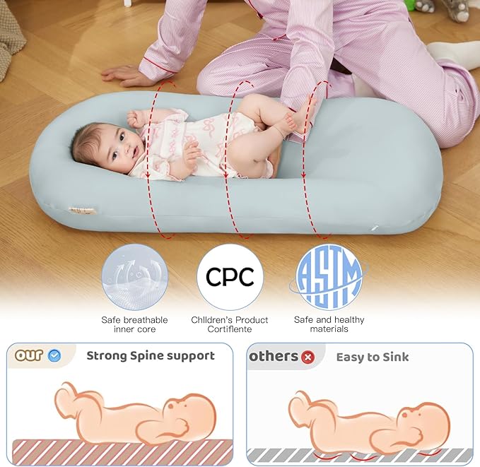 Lucakuins Infant Support Cushion, 0-24 Months Newborn Baby Support Cushion with Cover, Portable Playing Time Mat for Home and Travel, Soft Cotton, Supervised Use, Baby Essentials Gift (Grayish Blue)
