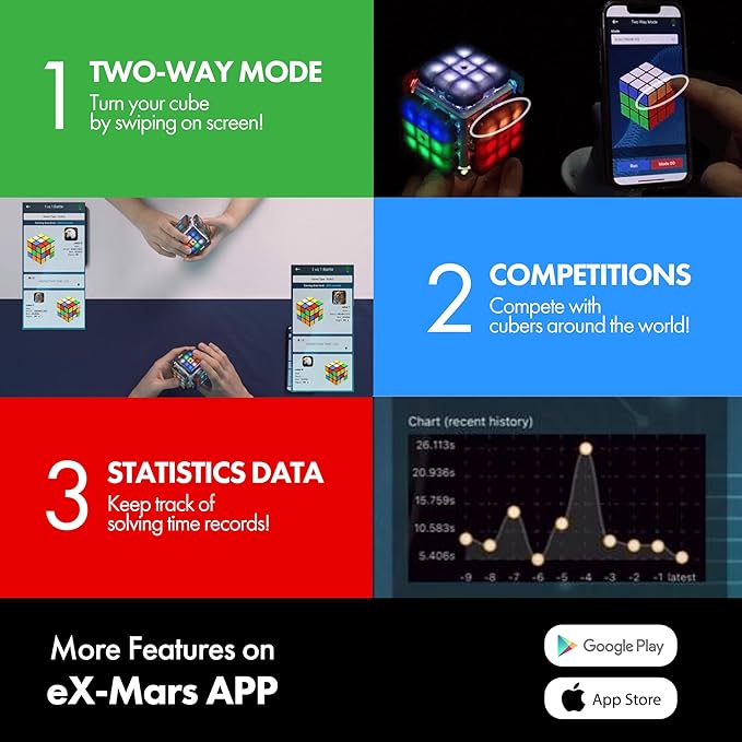 eX-Mars TokTok Cube, One Cube, Endless Fun - Learn Cubing from AI, Conquer 20+ Puzzles, AI Competitions via Free App, and Boost Brain Power — The Ultimate Smart Gift for Kids, Teens & All Ages