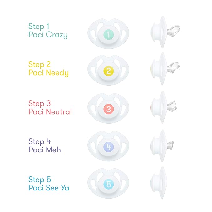 Frida Baby Silicone Paci Weaning System, BPA Free, Latex Free (Pack of 2)