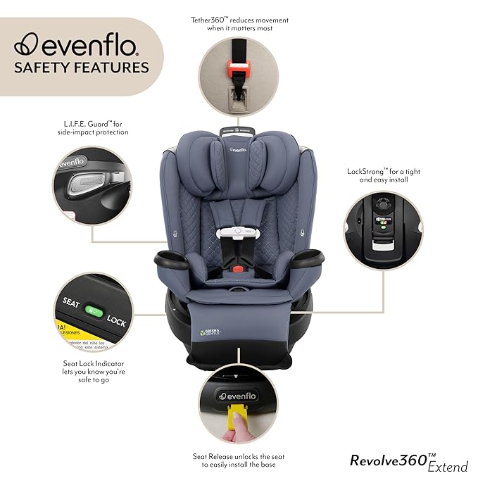 Evenflo Gold Revolve360 Extend All-in-One Rotating Car Seat with Green & Gentle Fabric (Emerald)