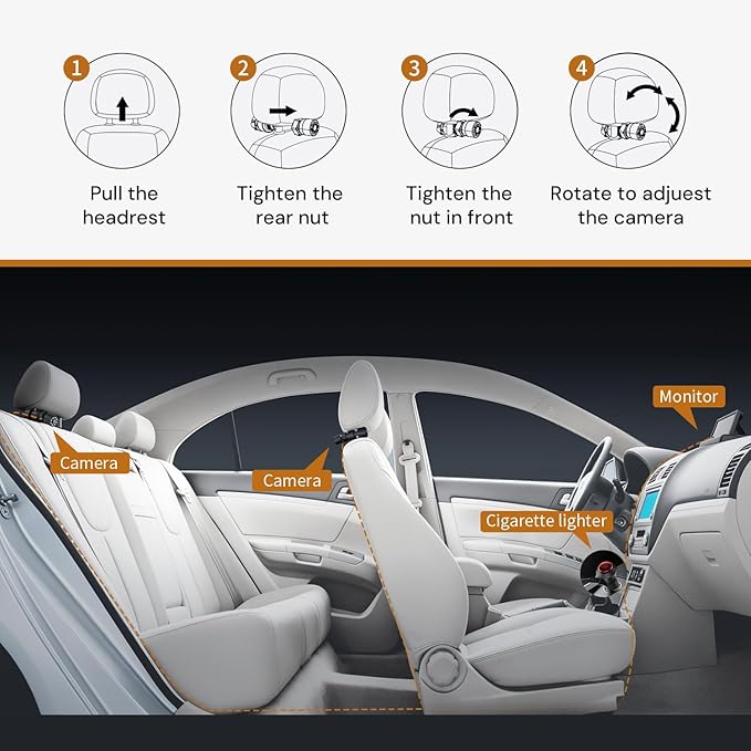 Itomoro 1080P HD Baby Car Camera with Unique Adjustable Mount, Rear-Facing Infant Monitor - 4.3'' Night Vision Anti-Glare Display, 150° Wide-Angle Lens, Easy Install & 360° Rotation for Safety