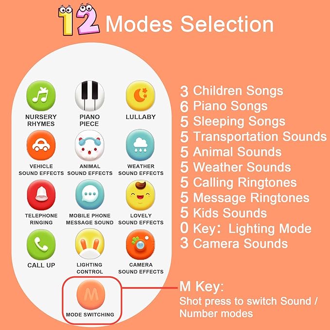 Richgv 1 Year Old Girl Birthday Gift, Baby Cell Phone Toy Sensory Learning Toys with 12 Functions, Baby Girl Toys 6 to 12 Months Multi Sound Effects with Light Teething Toys for Babies Infants