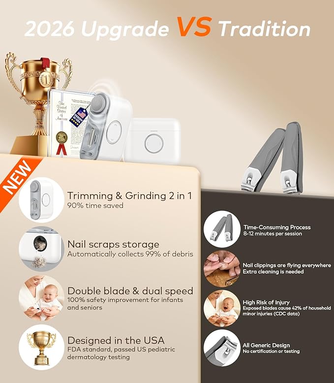 Electric Nail Clipper for Toe & Finger Nails 【Dual-Blade Precision】Automatic Nail Trimmer, Ultra-Quiet & Safe Electric Nail File with LED Light, 2-in-1 Trimmer & Grind for Seniors and Baby, White