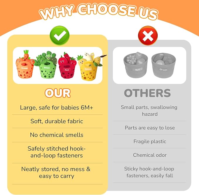 Baby Color Sorting Sensory Toys for 6-12 Months - 17 PCS Fruit Veggie Pretend Play Food Plush Toy for Toddlers 1-3, Montessori Toys for 1 Yeal Old, Boy Girl Birthday Gift Basket Stuffers