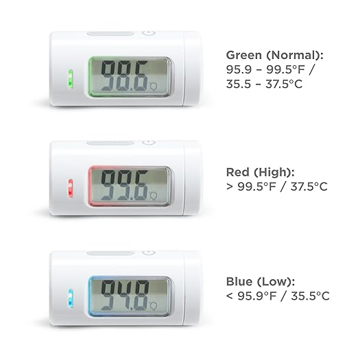 Munchkin Forehead Baby Thermometer for Newborns, Kids and Adults, No Touch, Infrared, Fast 1 Second Digital Reading, Travel Case, White