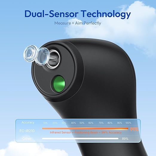No-Touch Thermometer for Adults and Kids, 1-Second Fast Reading, Color-Coded Fever Alarm, Silent Mode, Object & Room Temperature Function
