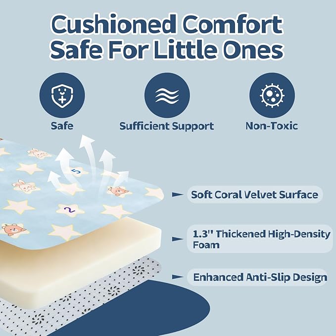RONGFA Baby Play Mat 50x50x1.3 Inch, Memory Foam Crawling Mat, Non-Slip Water-Repellent Playpen Mat, Soft Cushioned Floor Mat for Infants Toddlers (Star)