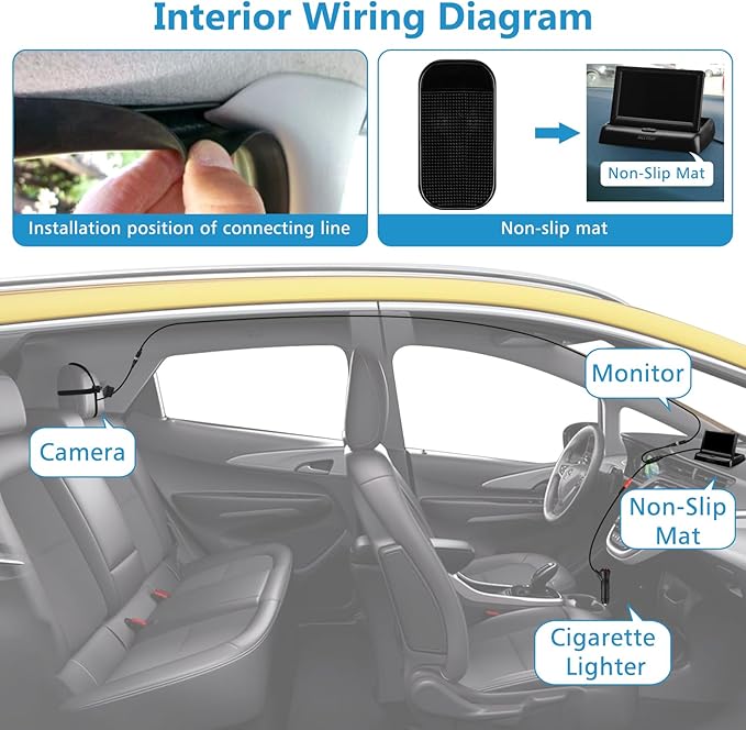 Accmor Baby Car Mirror for Back Seat Rear Facing, Night Vision Function Safety Car Seat Camera Monitored Mirror