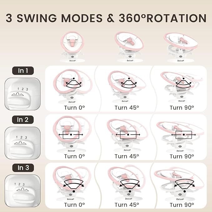 3-in-1 Baby Swing for Infants to Toddler, Infant Swing with 5 Speeds & 3 Swing Modes, 12 Lullabies, Electric Swing for Baby, Up to 25 lbs, Pink