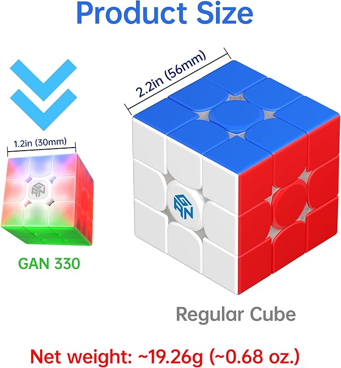 CuberShop GAN 330 Mini Keychain Speed Cube (10th Anniversary Special Version), GAN Cube 3X3 Tiny Collectibles Key Rings Cute Cube Pocket Size GAN330 Keychaincube 10 Anniv