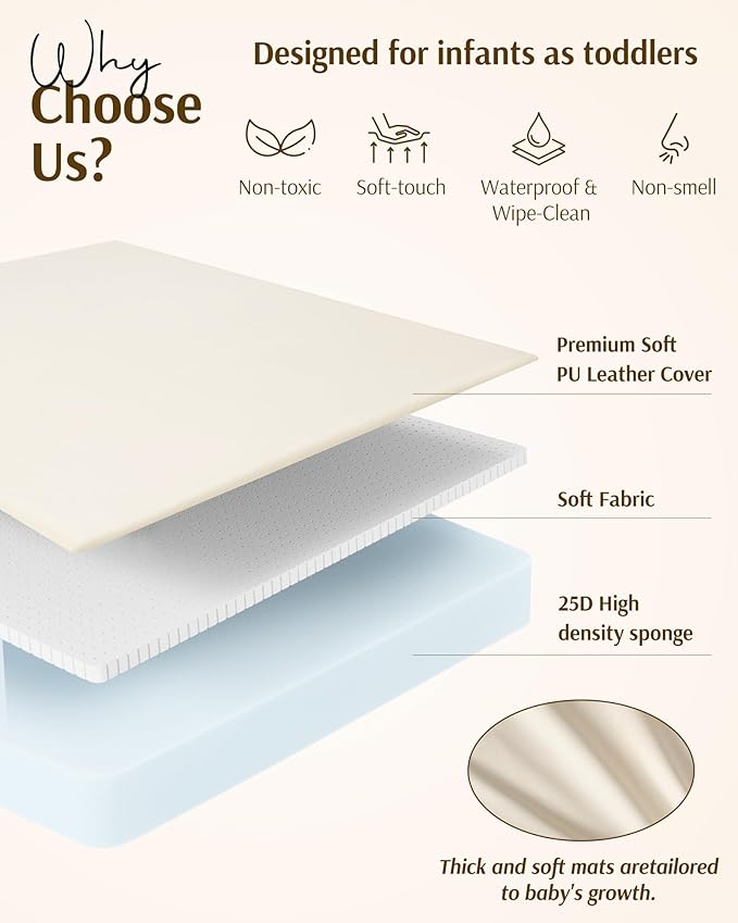 YOSING Padded Baby Play Mat, Vegan Leather 50x50 Playpen Mat, Waterproof Tummy Time Mat for Boy& Girl, Extra Thick& Super Soft Baby Playmat That Fits Nicely Into Any Playroom, Beige
