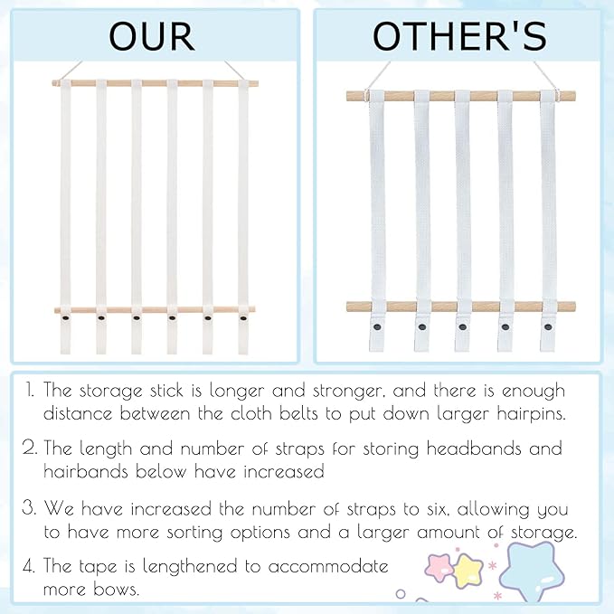 OAOLEER Hair Bow Holder Organizer for Girls Hair Bows,Hair Accessories Headband Organizer Bow Storage Hanger for Baby Girls Wall Hanging Decor for Toddler Girls (White)