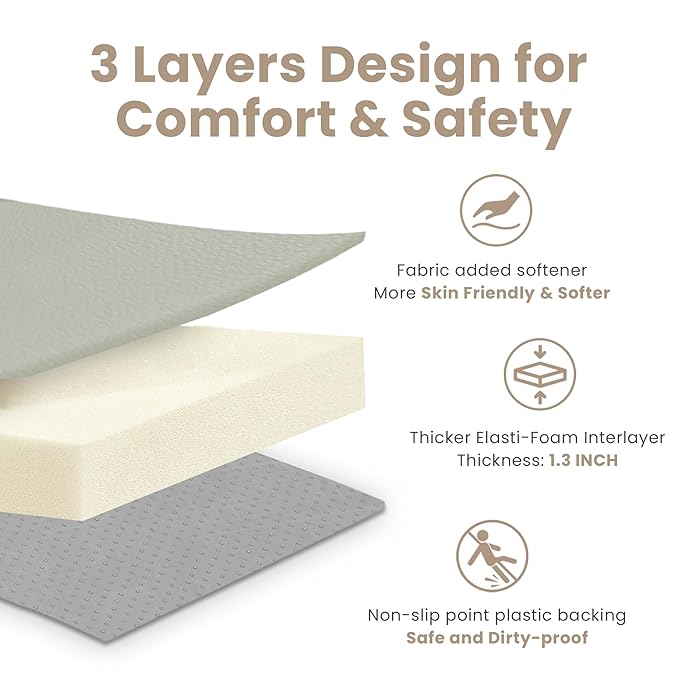 Huloo Sleep Baby Play Mat 50x50 Inches,1.3" Thick Padded Waterproof Floor Cushion & Playpen Mat with Vegan Leather,Non-Slip & Non-Toxic Nursery Rug for Infants, Toddlers & Kids(Grey)