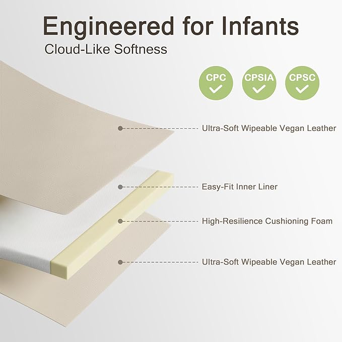 Vegan Leather Baby Play Mat, 79x59 Thicken Foam Play Mat for Infants and Toddlers, Padded & Cushioned Playpen Mat for 79x59 Playpens, 1.2" Thick, Grey