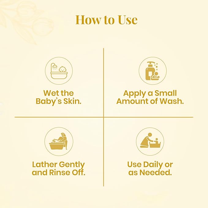 Clean Baby Kit, Tear-Free Shampoo & Gentle Body Wash, Ayurvedic Formula, Sulfate-Free, for Newborns Infants & Toddlers