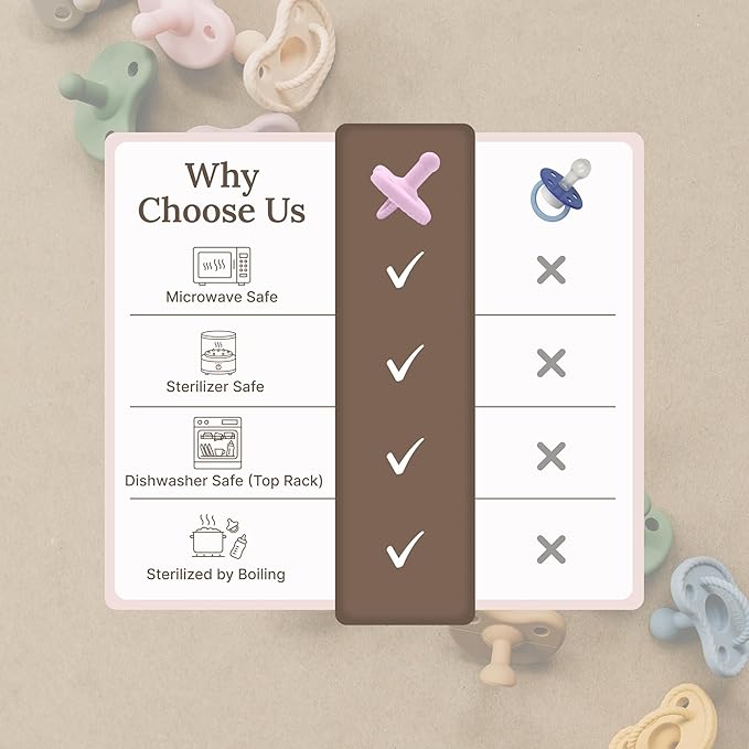 Mila & Lulu Round Silicone Pacifiers (Set of 2) – 100% Food-Grade, One-Piece Design, Soft Round Nipple, Doubles as Soother for Newborns and 0+ Months – Ballerina/Mauve